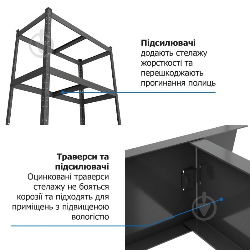 Стелаж 1800x400x400 мм Меткас Бюджет антрацит ДСП полиці 5 шт. фарбований - фото 10