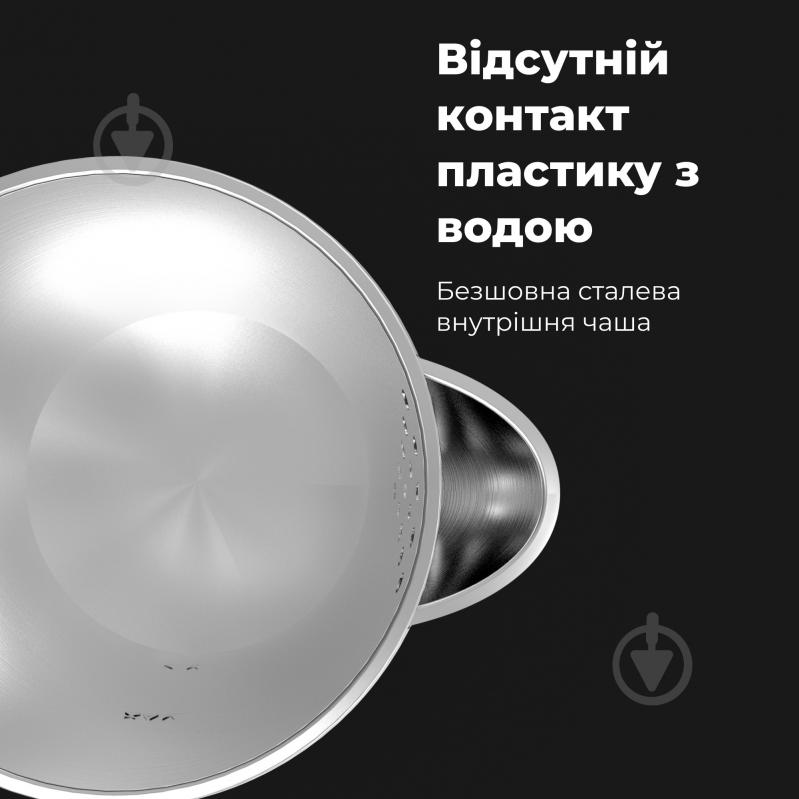 ВИТРИНА! Электрочайник AENO EK3 - фото 6
