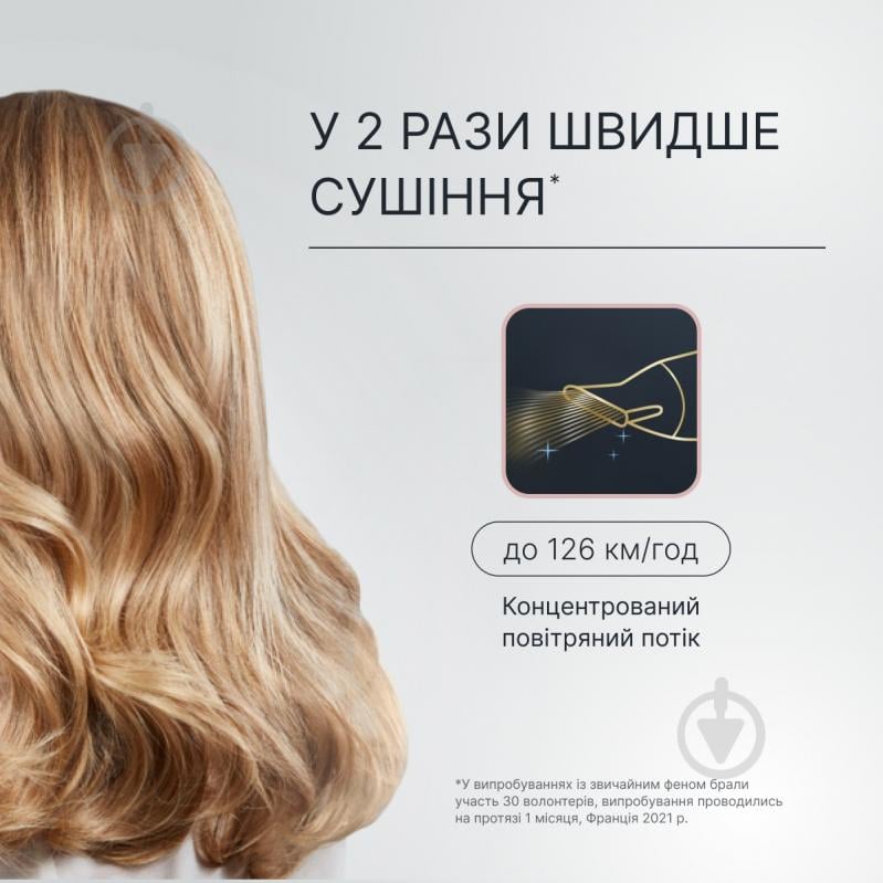 ВИТРИНА! Фен Rowenta Pro Expert CV8820F0 - фото 4 ВИТРИНА! Фен Rowenta Pro Expert CV8820F0 - фото 4