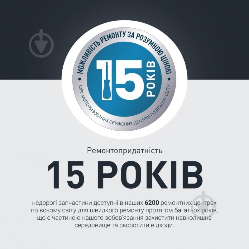 ВІТРИНА! Фен Rowenta Nano HY8310F0 - фото 8