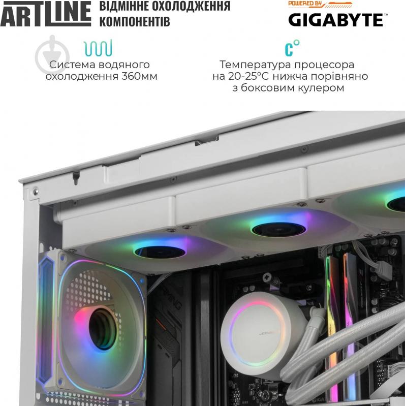 Комп'ютер Artline Gaming TANKWHITE (TankWhitev100) white - фото 6 Комп'ютер Artline Gaming TANKWHITE (TankWhitev100) white - фото 6