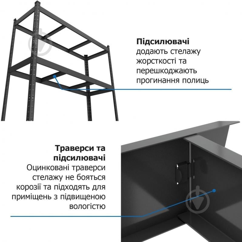 Стеллаж 2400x1200x600 мм Меткас Бюджет антрацит ДСП полки 6 шт. крашенный - фото 8 Стеллаж 2400x1200x600 мм Меткас Бюджет антрацит ДСП полки 6 шт. крашенный - фото 8