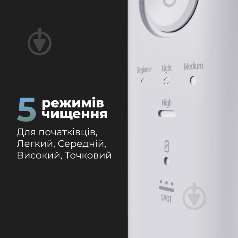 ВИТРИНА! Ирригатор AENO ADI0002 - фото 18 ВИТРИНА! Ирригатор AENO ADI0002 - фото 18