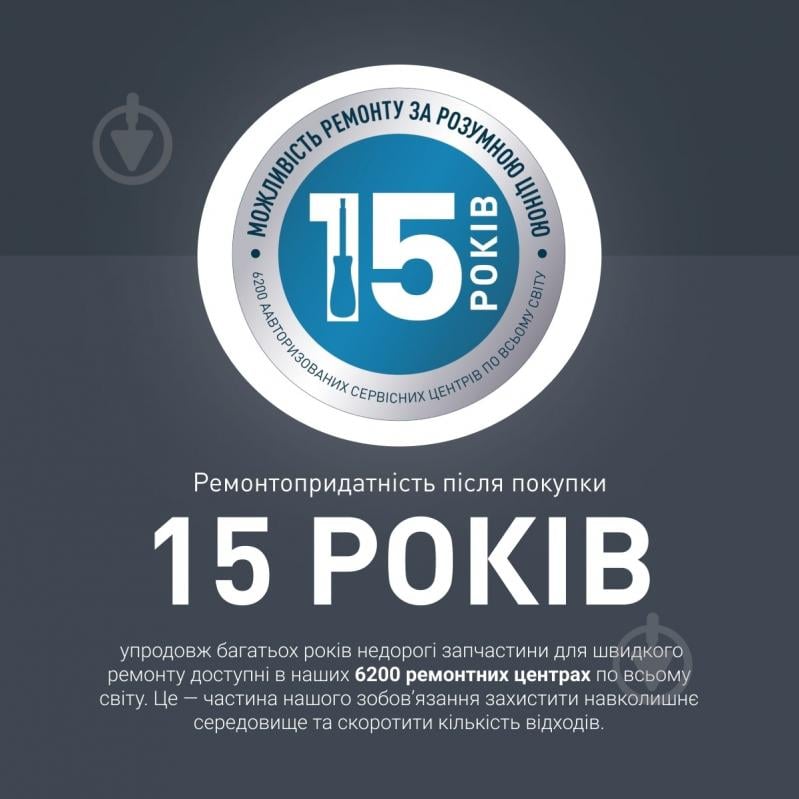 ВИТРИНА! Мультистайлер Rowenta CF4231F0 Infinite Looks 14 IN1 - фото 7 ВИТРИНА! Мультистайлер Rowenta CF4231F0 Infinite Looks 14 IN1 - фото 7