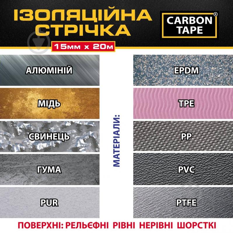 Стрічка ізоляційна CARBON TAPE 15 мм 20 м синій - фото 5