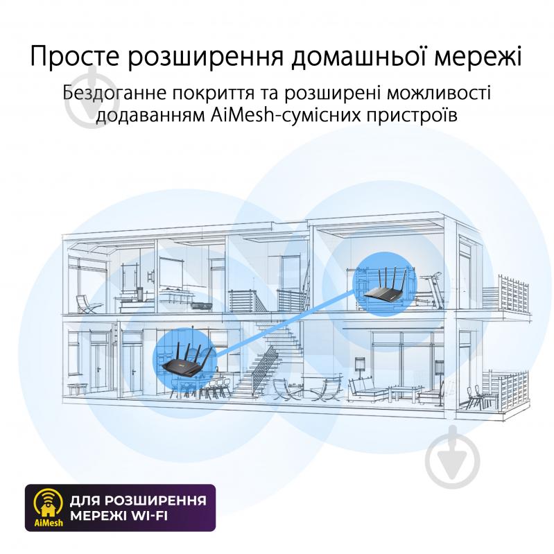 Маршрутизатор Asus RT-AX57 AX3000 MU-MIMO OFDMA MESH - фото 7