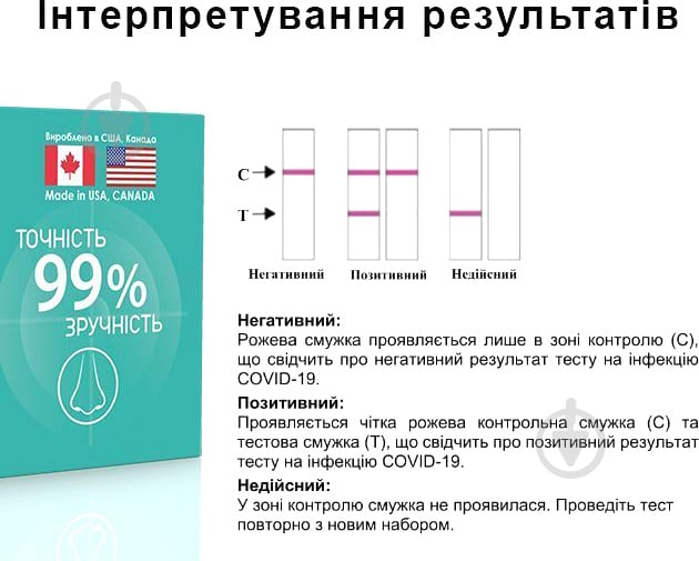 Экспресс-тест Bestest для диагностики антигена коронавируса COVID-19 1 шт./уп. - фото 3