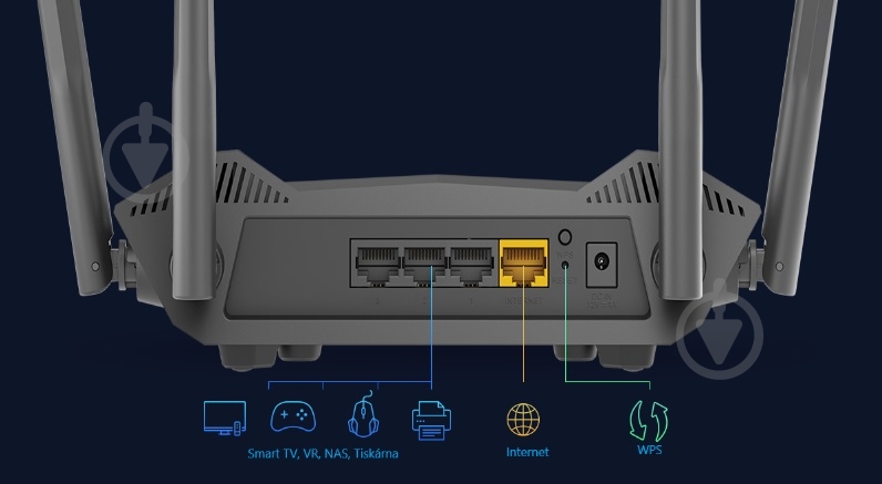 Маршрутизатор D-Link DIR-X1530/EE - фото 7