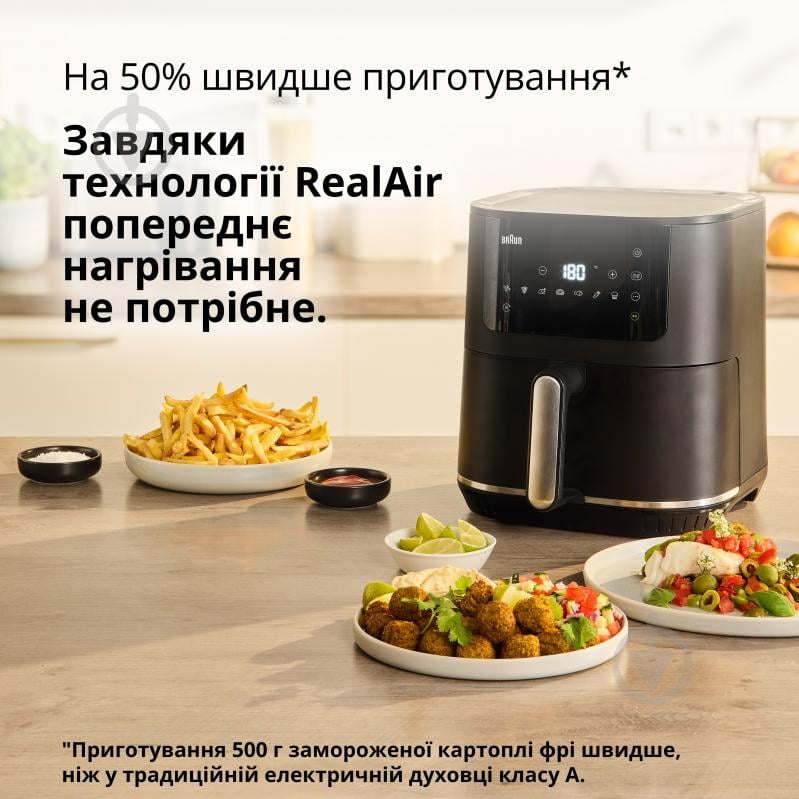 ВИТРИНА! Мультипечь Braun MultiFry 5 HF5030IBK - фото 2 ВИТРИНА! Мультипечь Braun MultiFry 5 HF5030IBK - фото 2
