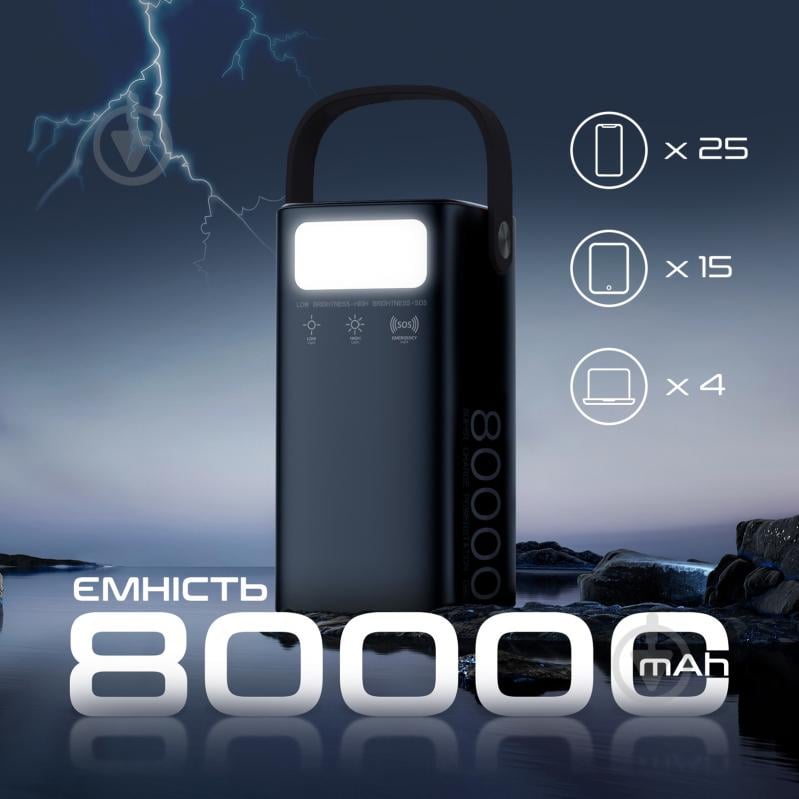 Повербанк Techno Powerbank-80 80000 mAh black (powerbank-80) - фото 2