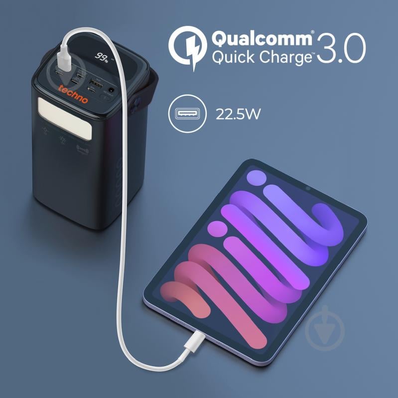 Повербанк Techno Powerbank-80 80000 mAh black (powerbank-80) - фото 5
