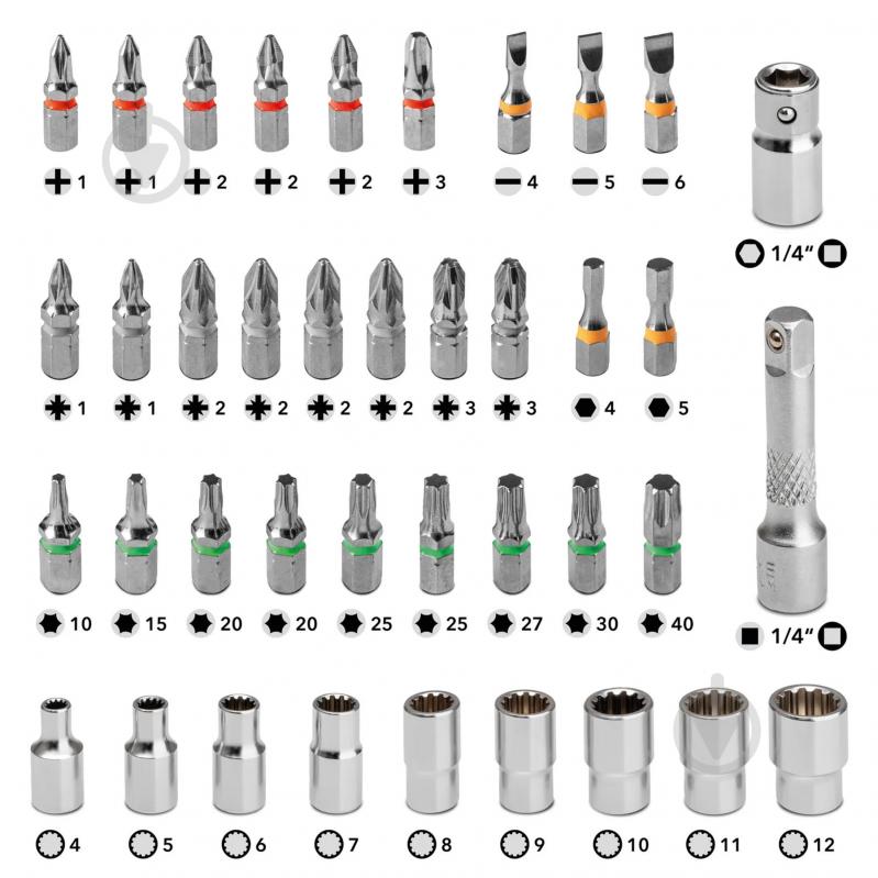 Набір біт і викрутка Trotec Bit and Socket Wrench Set (6200001005) DAS302815 - фото 3 Набір біт і викрутка Trotec Bit and Socket Wrench Set (6200001005) DAS302815 - фото 3