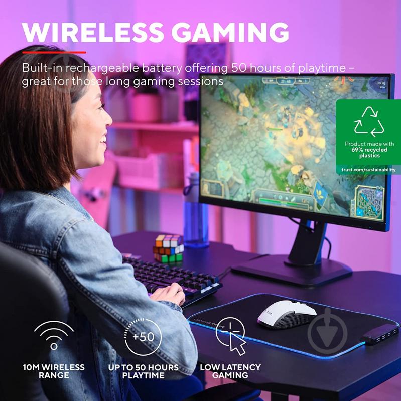 Мышь Trust GXT 923 YBAR Wireless white (24889) - фото 11