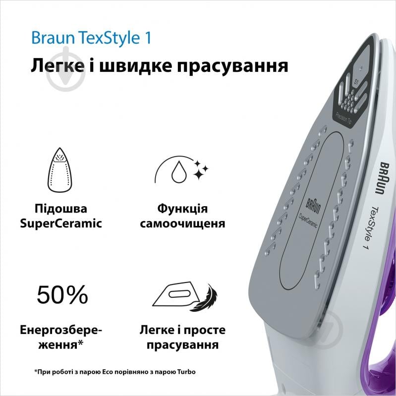 ВИТРИНА! Утюг Braun SI1080VI TexStyle 1 - фото 2