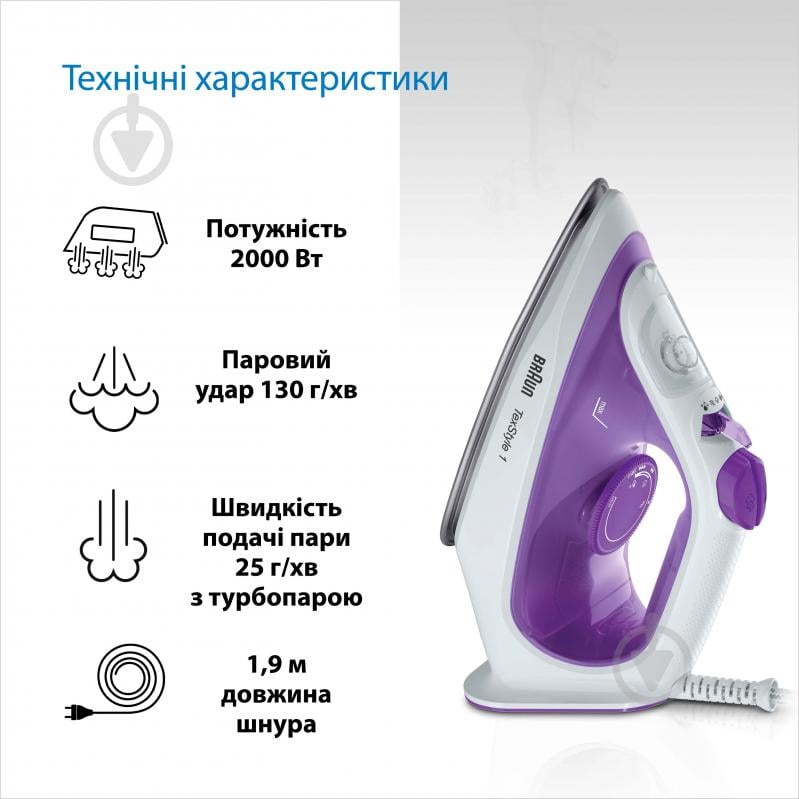 ВИТРИНА! Утюг Braun SI1080VI TexStyle 1 - фото 4