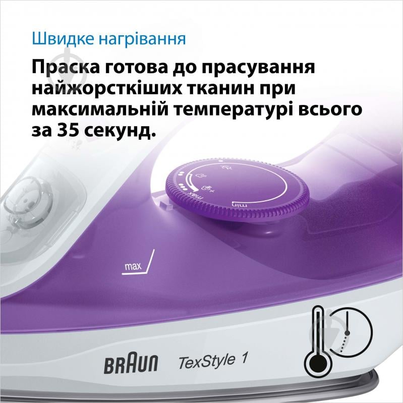 ВИТРИНА! Утюг Braun SI1080VI TexStyle 1 - фото 5