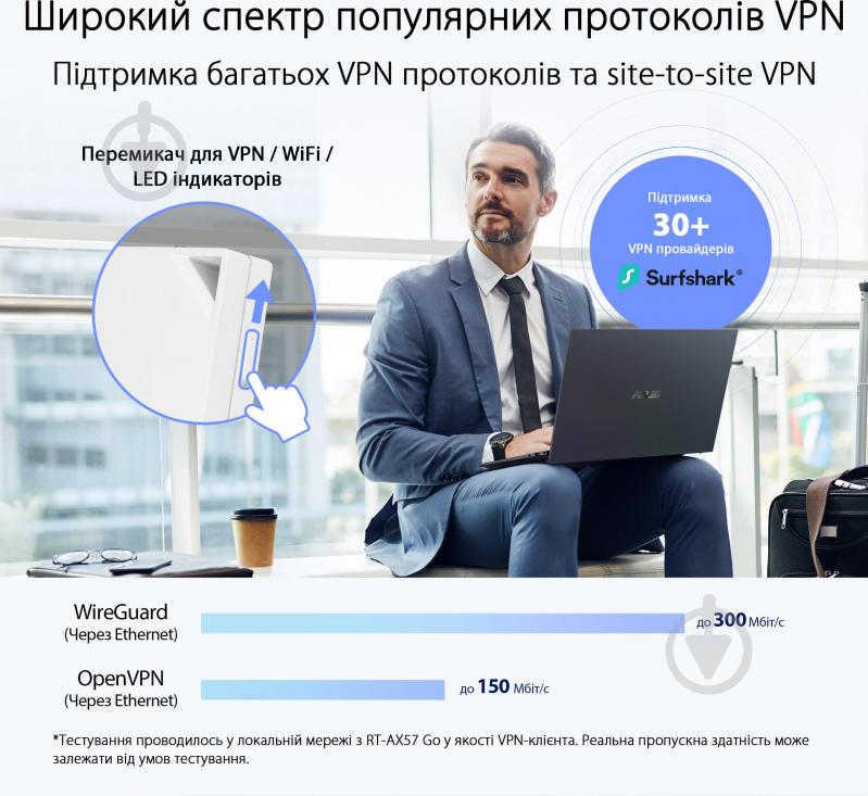 Маршрутизатор беспроводной Asus RT-AX57 Go (90IG08N0-MU9C00) - фото 4