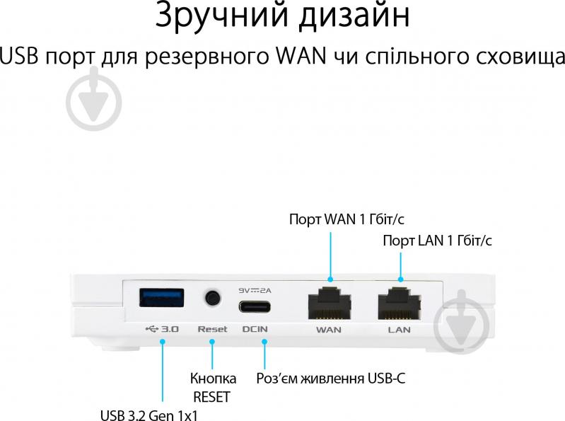 Маршрутизатор беспроводной Asus RT-AX57 Go (90IG08N0-MU9C00) - фото 6