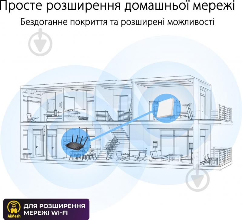 Маршрутизатор беспроводной Asus RT-AX57 Go (90IG08N0-MU9C00) - фото 9