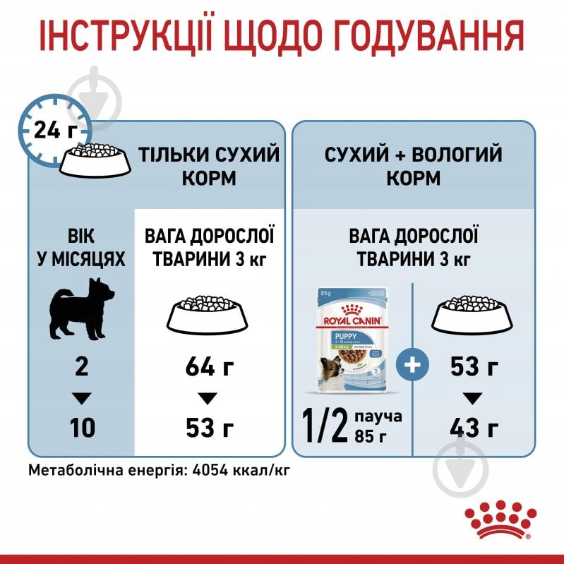 Корм сухий для цуценят для малих порід Royal Canin X-SMALL PUPPY 1,5 кг (свійська птиця, рис, кукурудза) 1,5 кг - фото 9