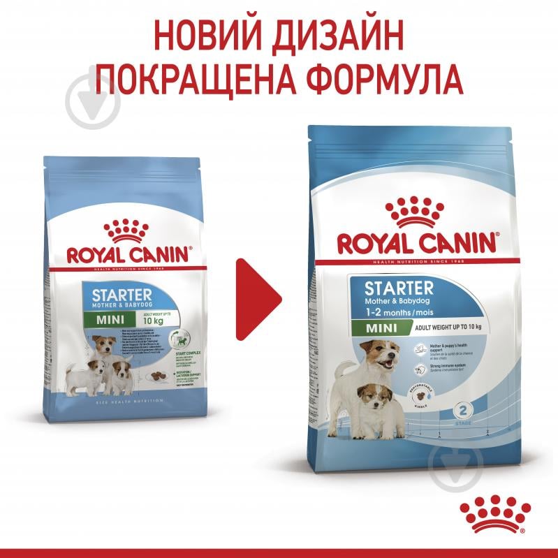 Корм сухий для дорослих собак для малих порід Royal Canin MINI STARTER 3 кг (свійська птиця, рис, кукурудза) 3 кг - фото 2