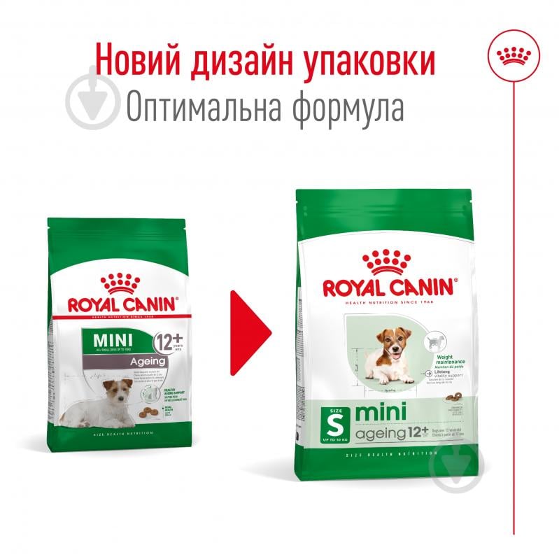 Корм сухой Royal Canin MINI AGEING 12+ 1,5 кг (домашняя птица) 1,5 кг - фото 2 Корм сухой Royal Canin MINI AGEING 12+ 1,5 кг (домашняя птица) 1,5 кг - фото 2