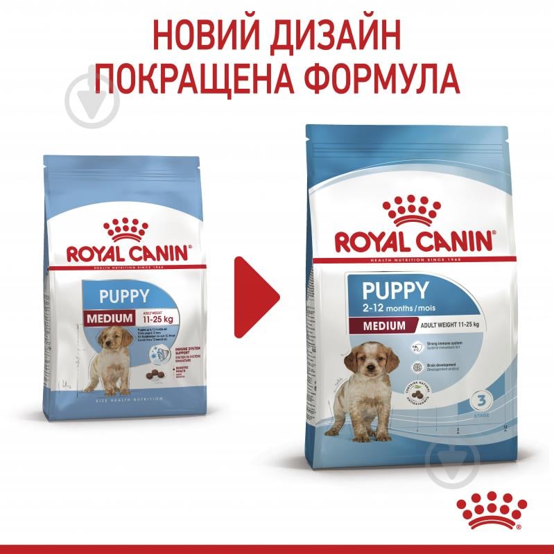 Корм сухий для цуценят для середніх порід Royal Canin MEDIUM PUPPY 1 кг (свійська птиця) 1 кг - фото 2