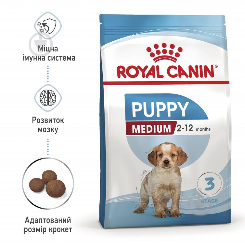 Корм сухий для цуценят для середніх порід Royal Canin MEDIUM PUPPY 1 кг (свійська птиця) 1 кг - фото 3