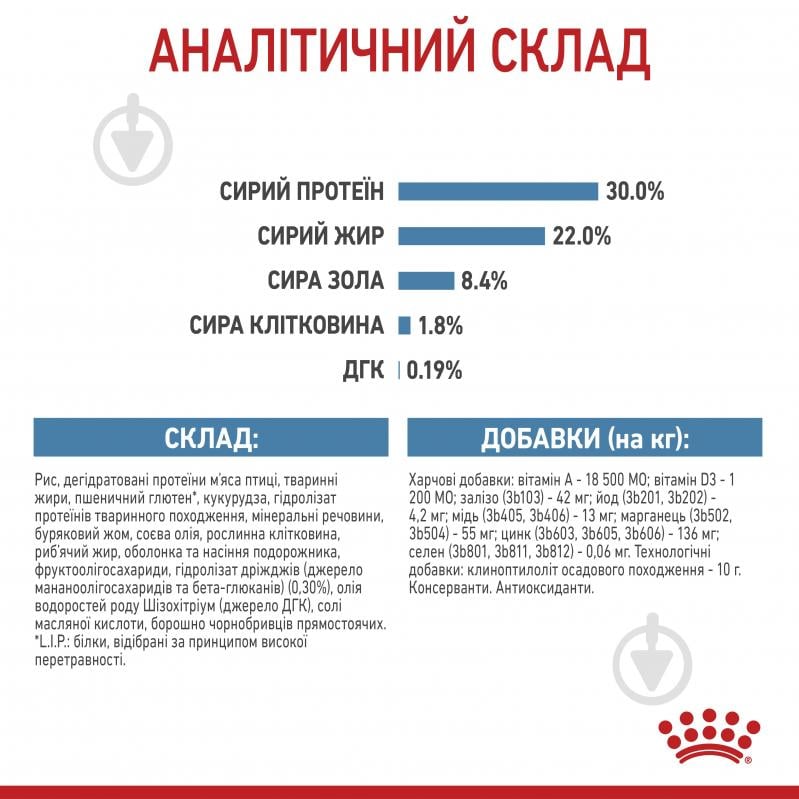 Корм сухой Royal Canin MAXI STARTER 1 кг (кукуруза, рис) 1 кг - фото 10