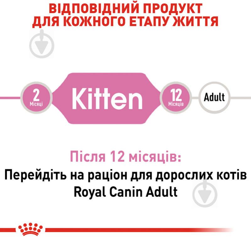 Корм сухой для котят Royal Canin Kitten домашняя птица, рис 2 кг - фото 3