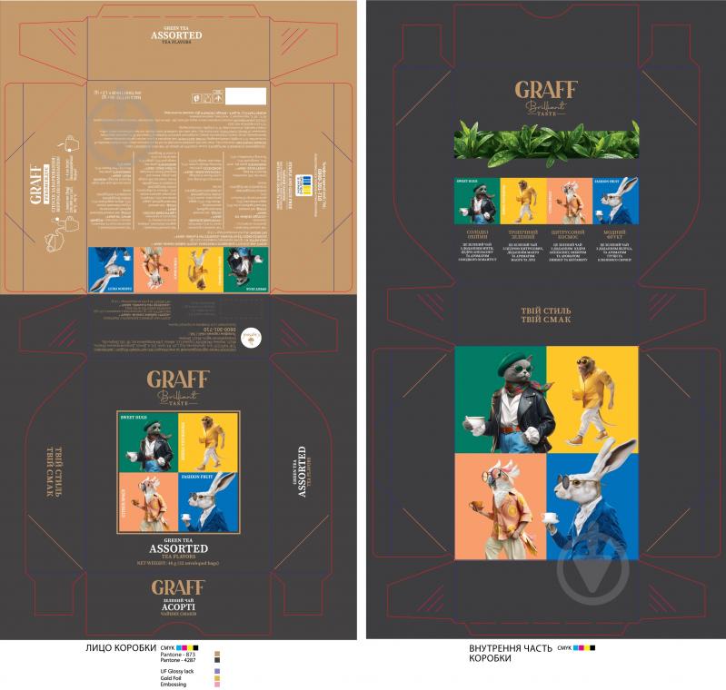 Чай зелений Graff Асорті чайних смаків 32 шт. 48 г - фото 2