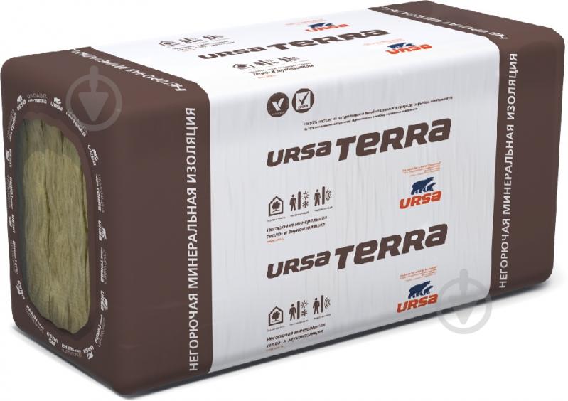 ? Минеральная вата URSA TERRA 34 PFB Фасад 100 мм 4.5 кв.м • Купить в ...