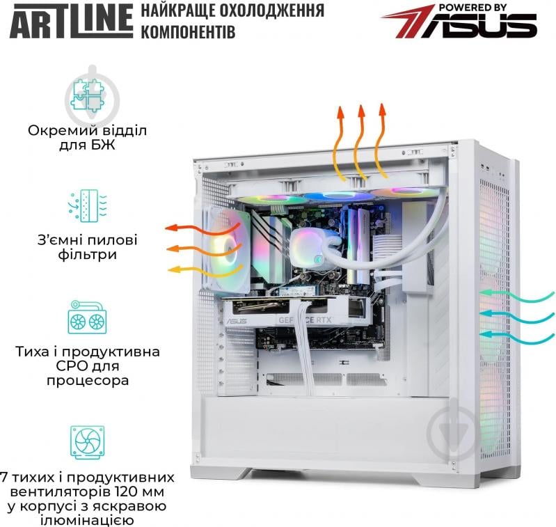Компьютер Artline Overlord GT302 (GT302v28w) white - фото 8