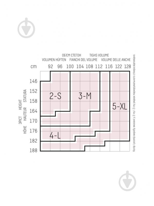 Колготки женские Giulia Bikini 20 (Smart Box) р. 3M nero - фото 4