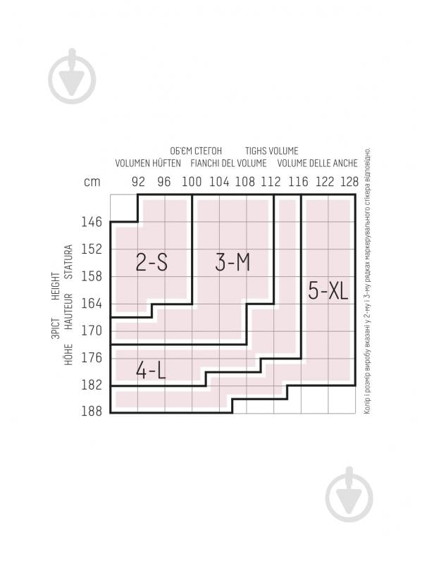 Колготки женские Giulia Infinity 20 (Smart Box) р. 2S nero - фото 5