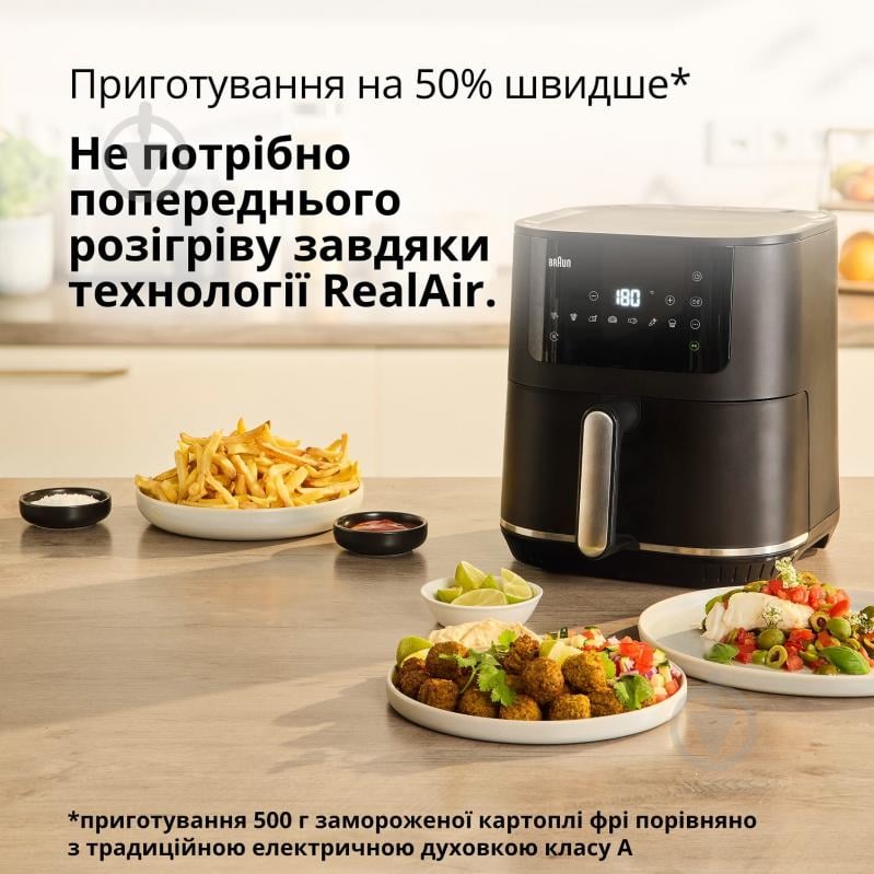 ВИТРИНА! Мультипечь Braun MultiFry 5 HF5034IBK - фото 2 ВИТРИНА! Мультипечь Braun MultiFry 5 HF5034IBK - фото 2