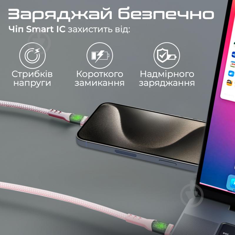 Кабель Promate TransLine-CC200 USB-C to USB-C 60W Power Delivery 2 м (transline-cc200.pink) - фото 5