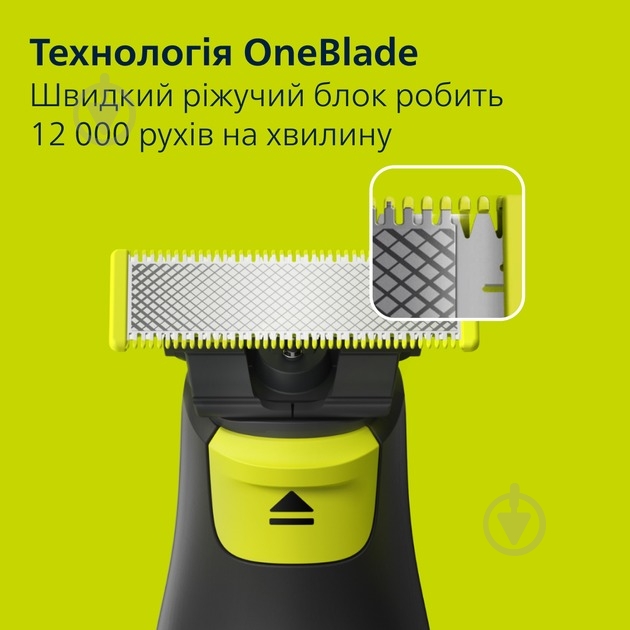 ВИТРИНА! Электростанок с триммером Philips OneBlade Pro QP6506/15 - фото 4 ВИТРИНА! Электростанок с триммером Philips OneBlade Pro QP6506/15 - фото 4