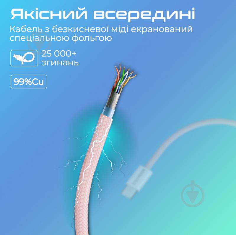 Кабель Promate EcoLine-CC200 USB-C to USB-C 60W Power Delivery 2 м рожевий (ecoline-cc200.pink) - фото 4