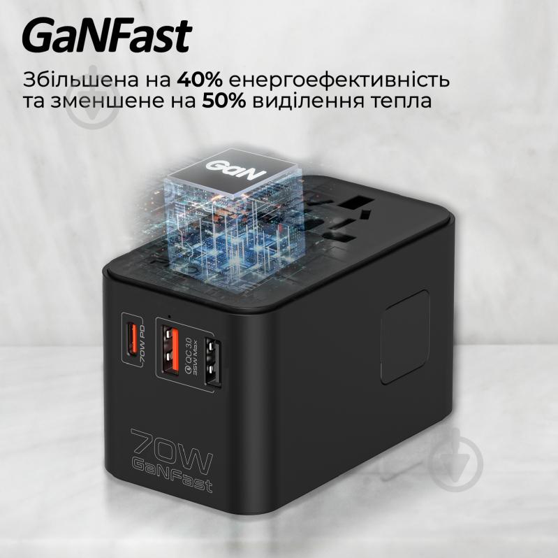 Переходник Promate TripMate-GaN70r EU/US/UK/AU на EU/US/UK/AU, USB-С порт, USB-С коннектор, USB-A QC 3.0 порт, 70W black (tripmate-gan70r) - фото 3