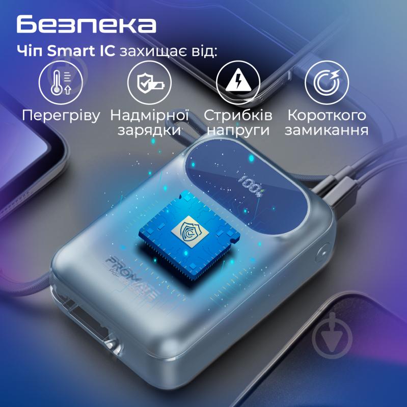 Повербанк Promate 20000 mAh blue (powerpod-20.blue) - фото 7