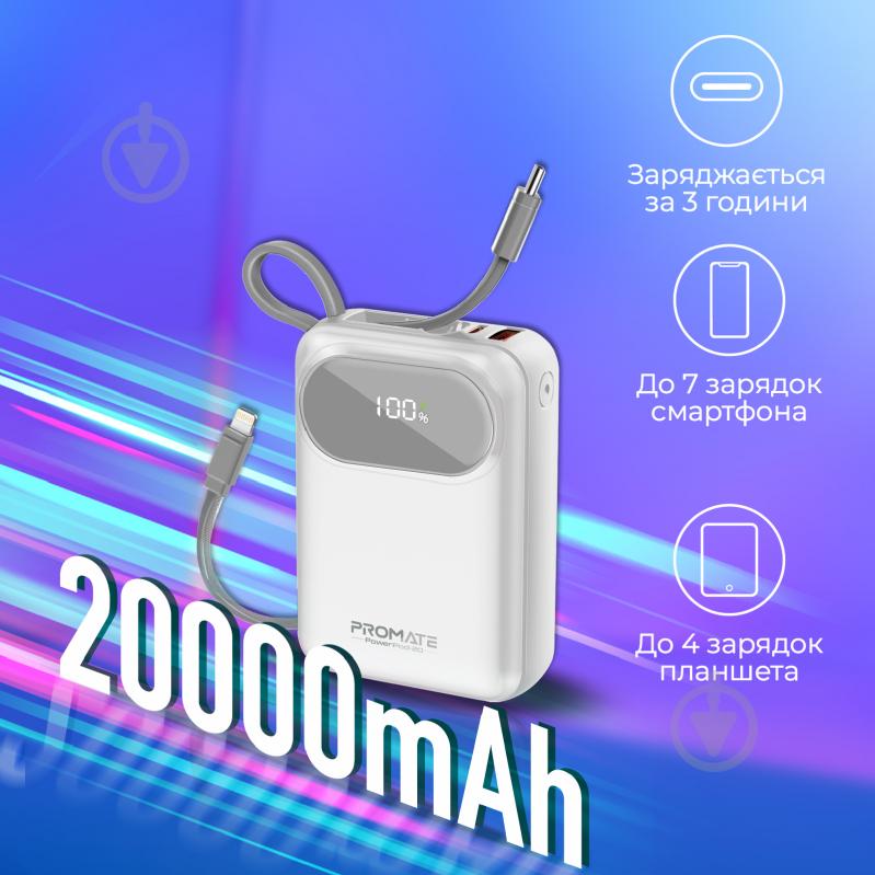 Повербанк Promate 20000 mAh white (powerpod-20.white) - фото 2