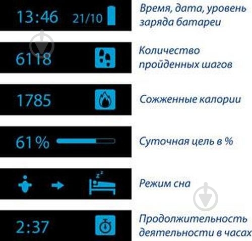Фитнес-трекер Medisana ViFit black - фото 5