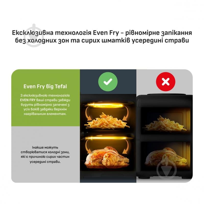 ВИТРИНА! Мультипечь Tefal Easy Fry Crispy Stack EY7528E0 - фото 3 ВИТРИНА! Мультипечь Tefal Easy Fry Crispy Stack EY7528E0 - фото 3