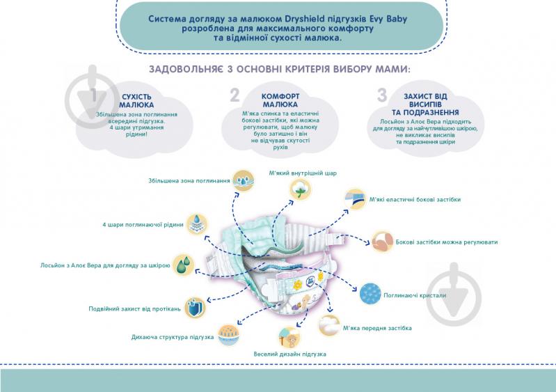 Підгузки Evy Baby Midi 3 5-9 кг 27 шт. - фото 3