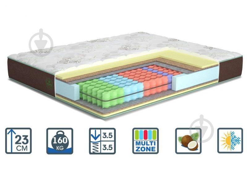 Матрас Форест Naturelle MatroLuxe 80х200 см - фото 1 Матрас Форест Naturelle MatroLuxe 80х200 см - фото 1