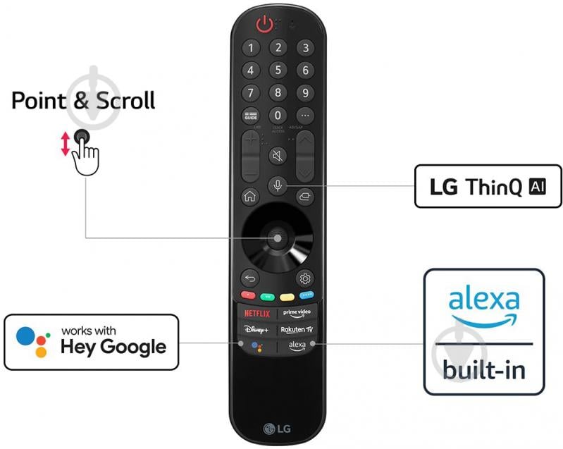 Телевізор LG 43NANO766QA - фото 5