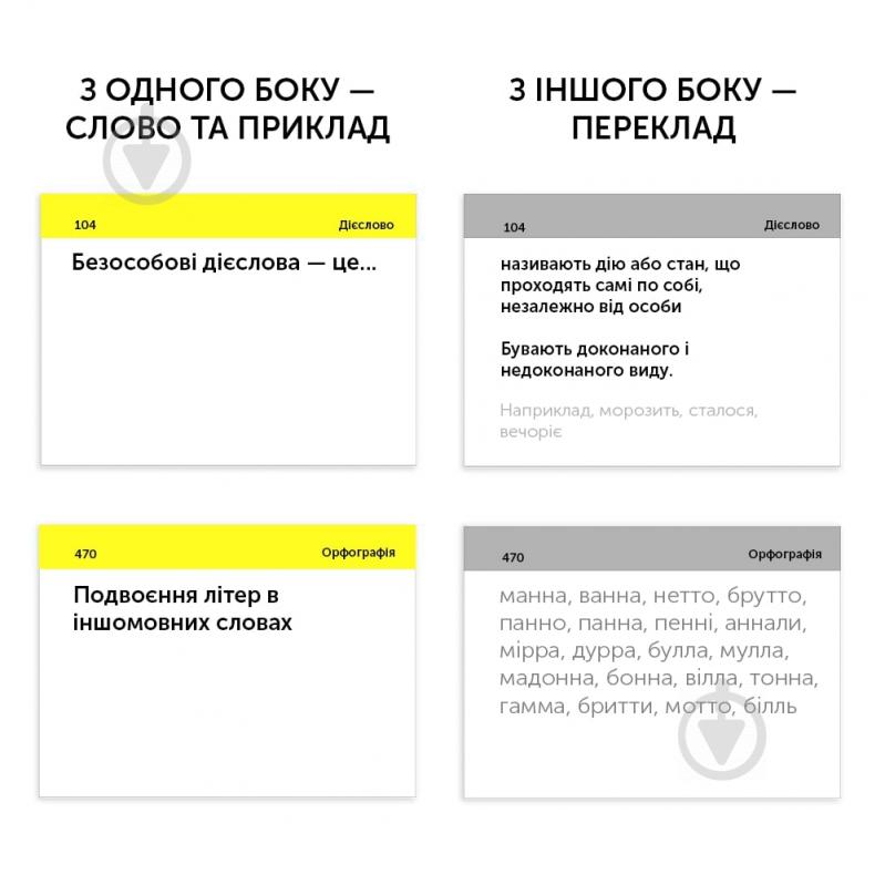 Картки навчальні «ЗНО Українська мова» 978-617-7702-41-1 - фото 2