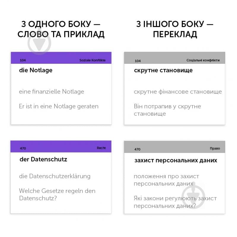 Картки для вивчення німецьких слів «Картки для вивчення німецької мови, С1-С2» 978-617-7702-37-4 - фото 2