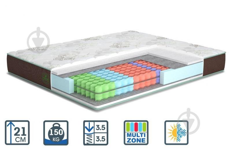 Матрас Винд Naturelle MatroLuxe 90х200 см - фото 2 Матрас Винд Naturelle MatroLuxe 90х200 см - фото 2